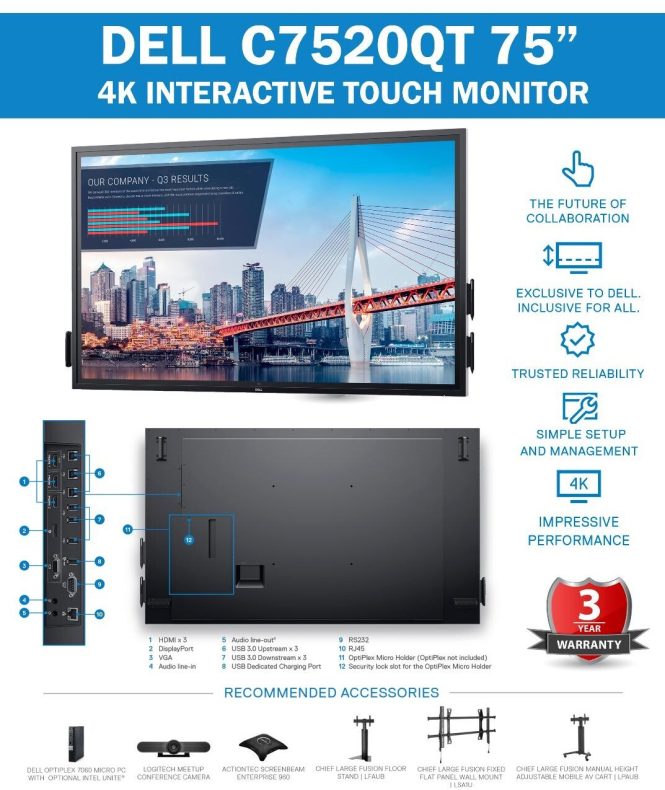 DELL7520QTLEDMONITERPRO -CONFERENCELEDDISPLAYTC